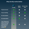 Scrolly - Your Screen Time Buddy