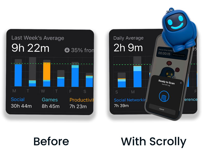 STOP SCROLLING, START LIVING