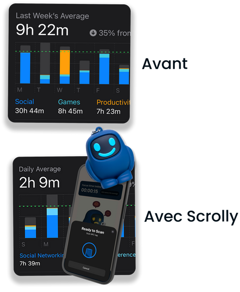 ARRÊTEZ DE SCROLLER, 
COMMENCEZ À VIVRE