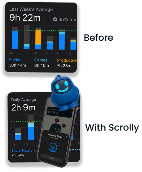 STOP SCROLLING,
START LIVING