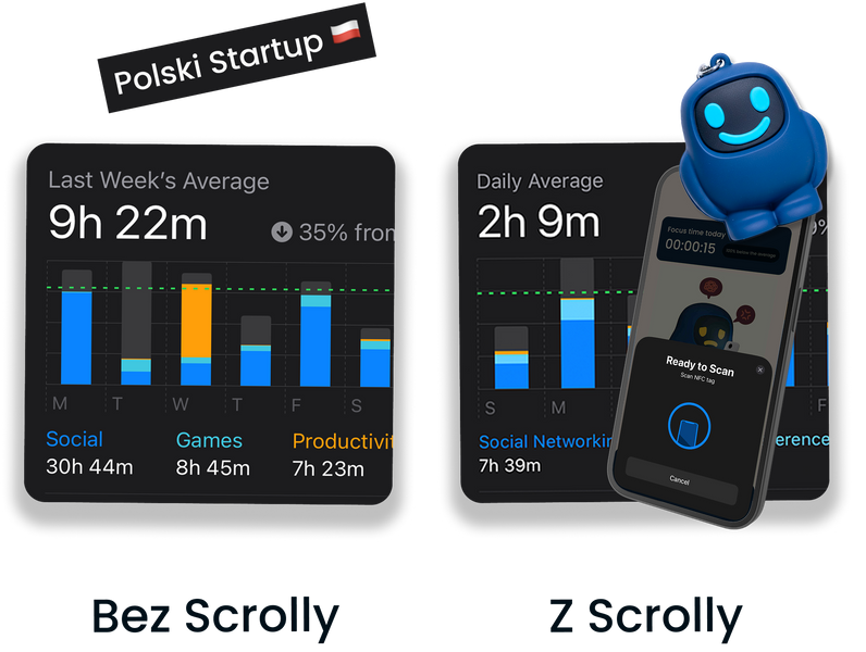 PRZESTAŃ SCROLLOWAĆ, ZACZNIJ ŻYĆ