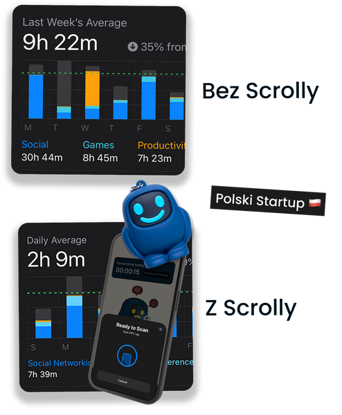 PRZESTAŃ SCROLLOWAĆ, ZACZNIJ ŻYĆ