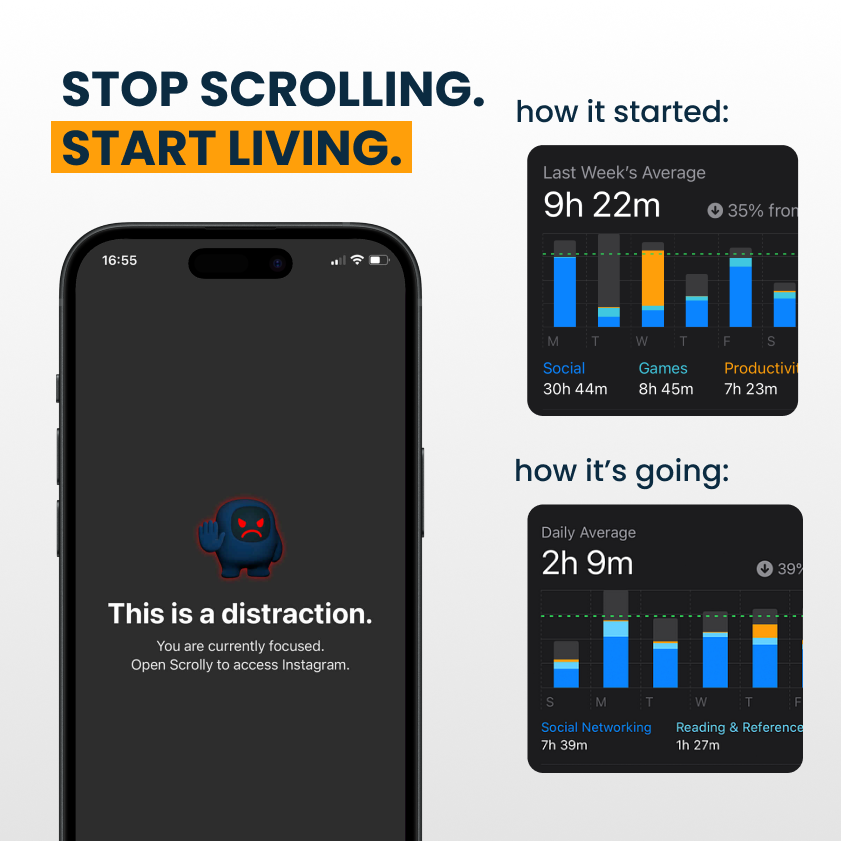 Scrolly - Your Screen Time Buddy