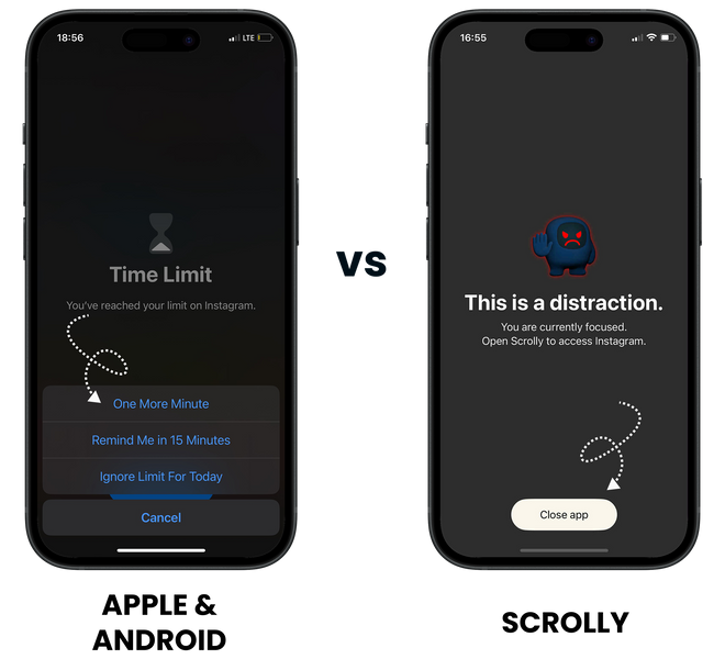 What makes us different?
